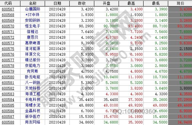 开户炒股个人炒股要注意什么凯发K8登陆vip个人怎么